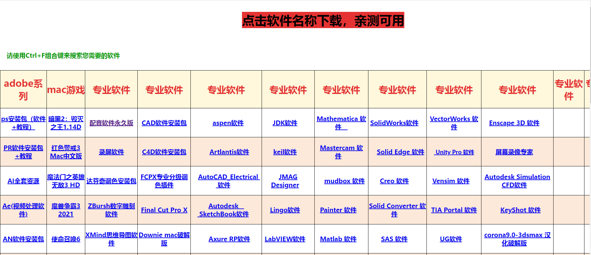 某网盘软件大全，点击软件名称下载，亲测可用-159e资源网